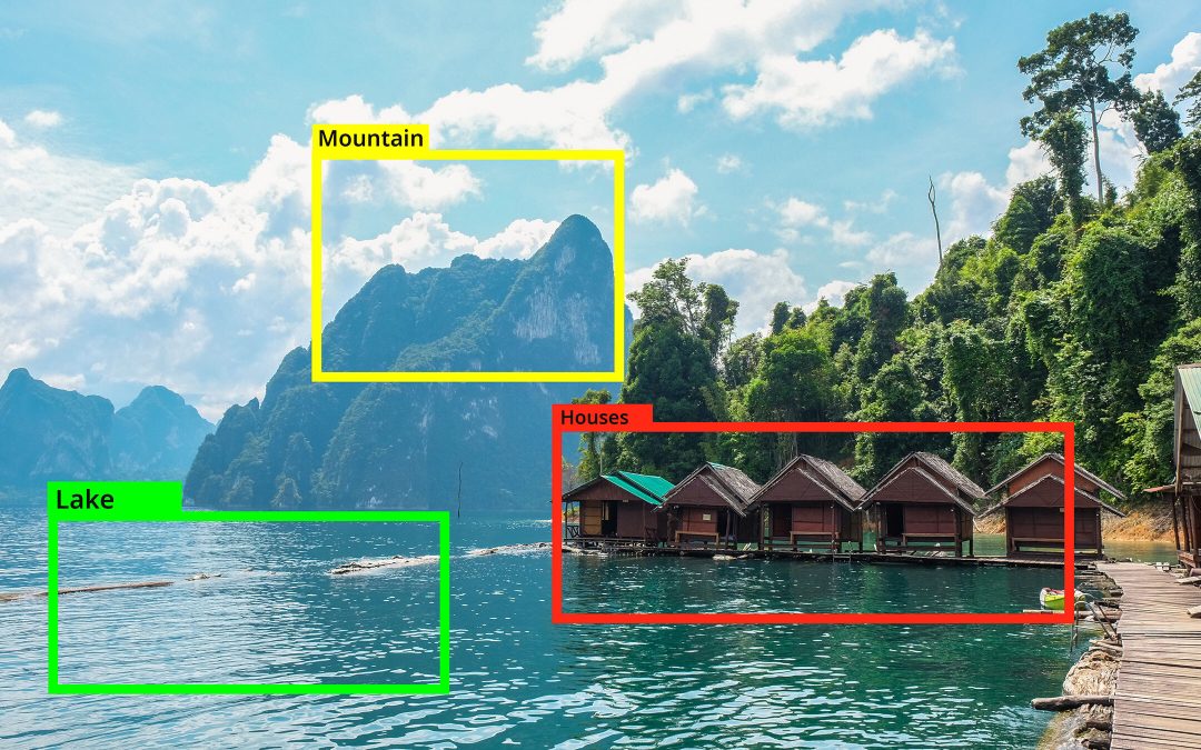 Main Types of Annotation in Machine Learning